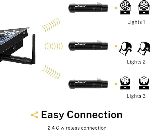 Miniatura 3 de Donner DMX512 Controlador inalámbrico Dfi DJ 24G DMX inalámbrico 7 receptores versión corta y 1 transmisor etapa control de iluminación 8 piezas