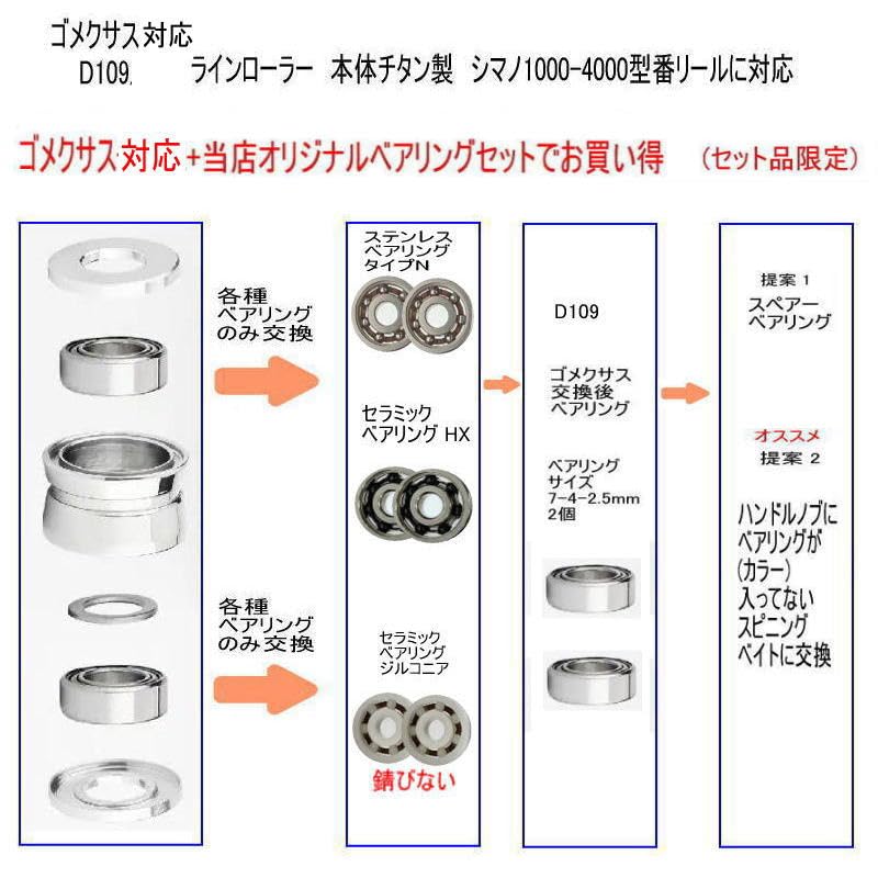 Amazon.co.jp: 【セット割引】シマノ 23ヴァンキッシュ1000SSSPG対応