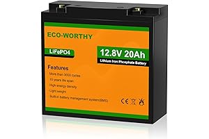 ECO-WORTHY 12V 20Ah Lithium Battery: Power Your Adventures