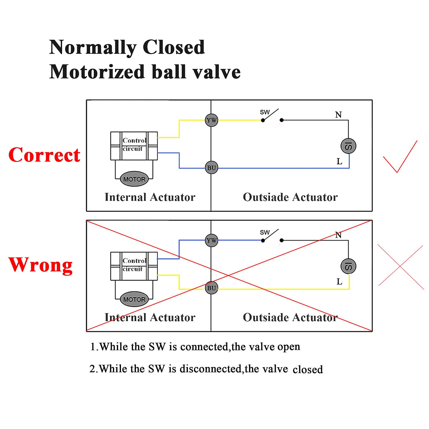 Valvola Per Aria E Acqua Elettrovalvola Differenziale Zero In - Foto 2