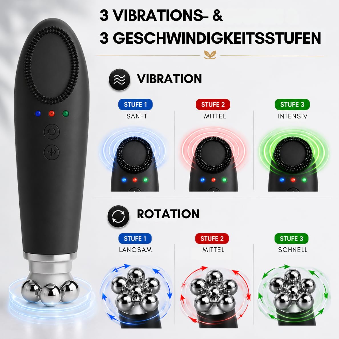 Gesichtsmassagegerät – 6-in-1 Gua Sha Gerät Elektrisch für Gesichtsmassage, Gesichtsreinigung & Hautstraffung – 4 Aufsätze, Reinigung, Faltenreduzierung, IPX7 Wasserdicht, Wiederaufladbar