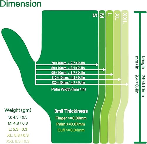 Miniatura 3 de Dr.GreenPanda Guantes de vinilo transparente seguros para alimentos, preparación de alimentos, uso de limpieza, multiusos, sin látex y polvo