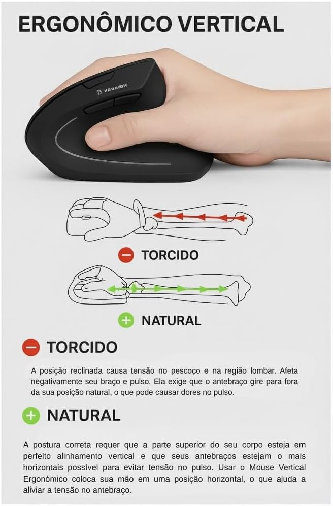 Mouse Vertical Anatômico Ergonômico Destro Recarregável Sem Fio Bluetooth 2.4 GHz USB Bateria 6 Botões Ótico Prevenção Tendinite Mouse Vertical Anatômico Ergonômico Destro Recarregável Sem Fio Bluetooth 2.4 GHz USB Bateria 6 Botões Ótico Prevenção Tendinite