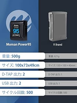 Amazon.co.jp: Vマウントバッテリー, Moman(モーマン) Power 95