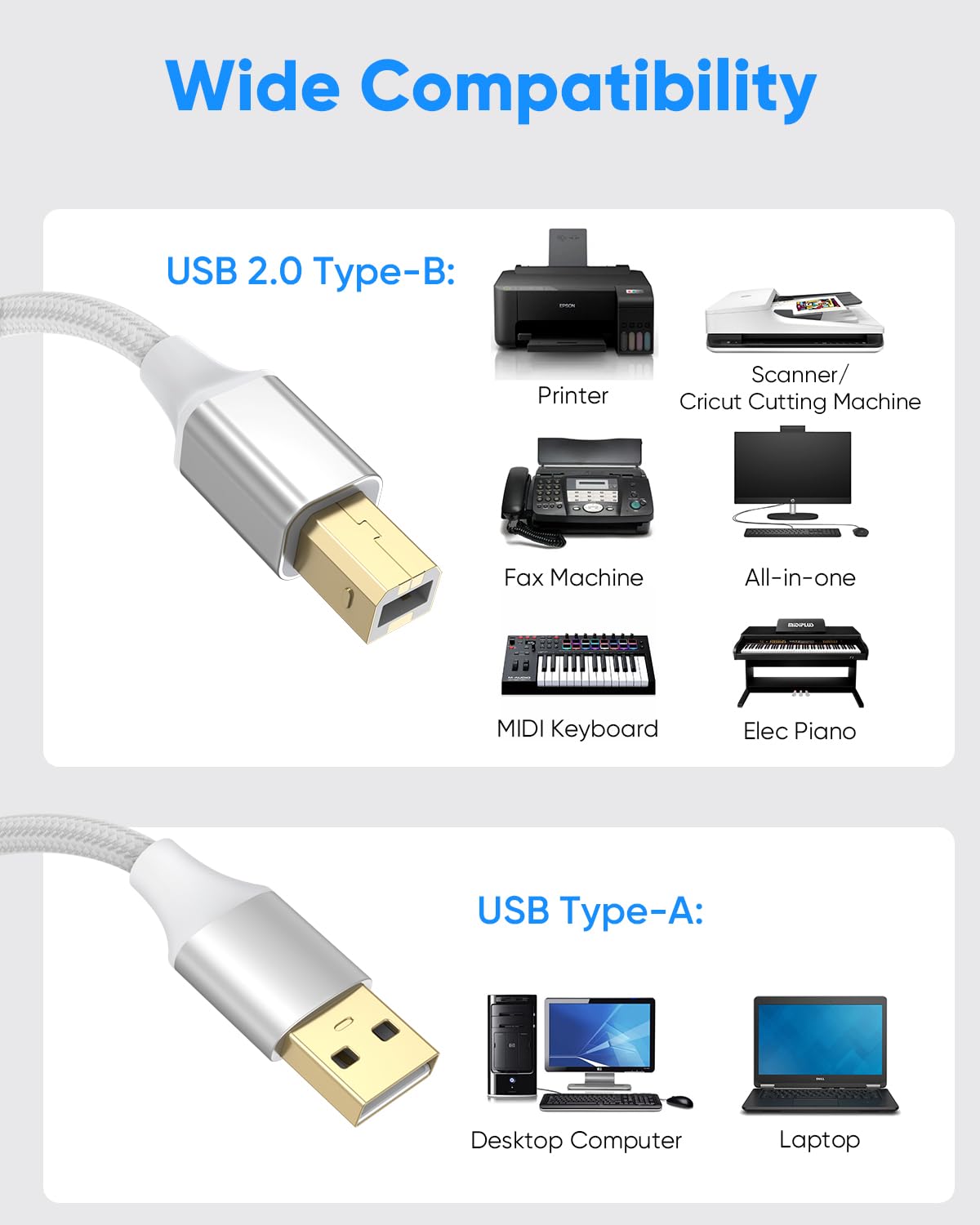 Weißes USB-Druckerkabel, 3 m, geflochtenes Druckerkabel (A auf B), Hochgeschwindigkeits-USB-2.0-Kabel, kompatibel mit HP, Brother, Dell, Epson, Scanner, Klavier und Laptop, Desktop-Computer