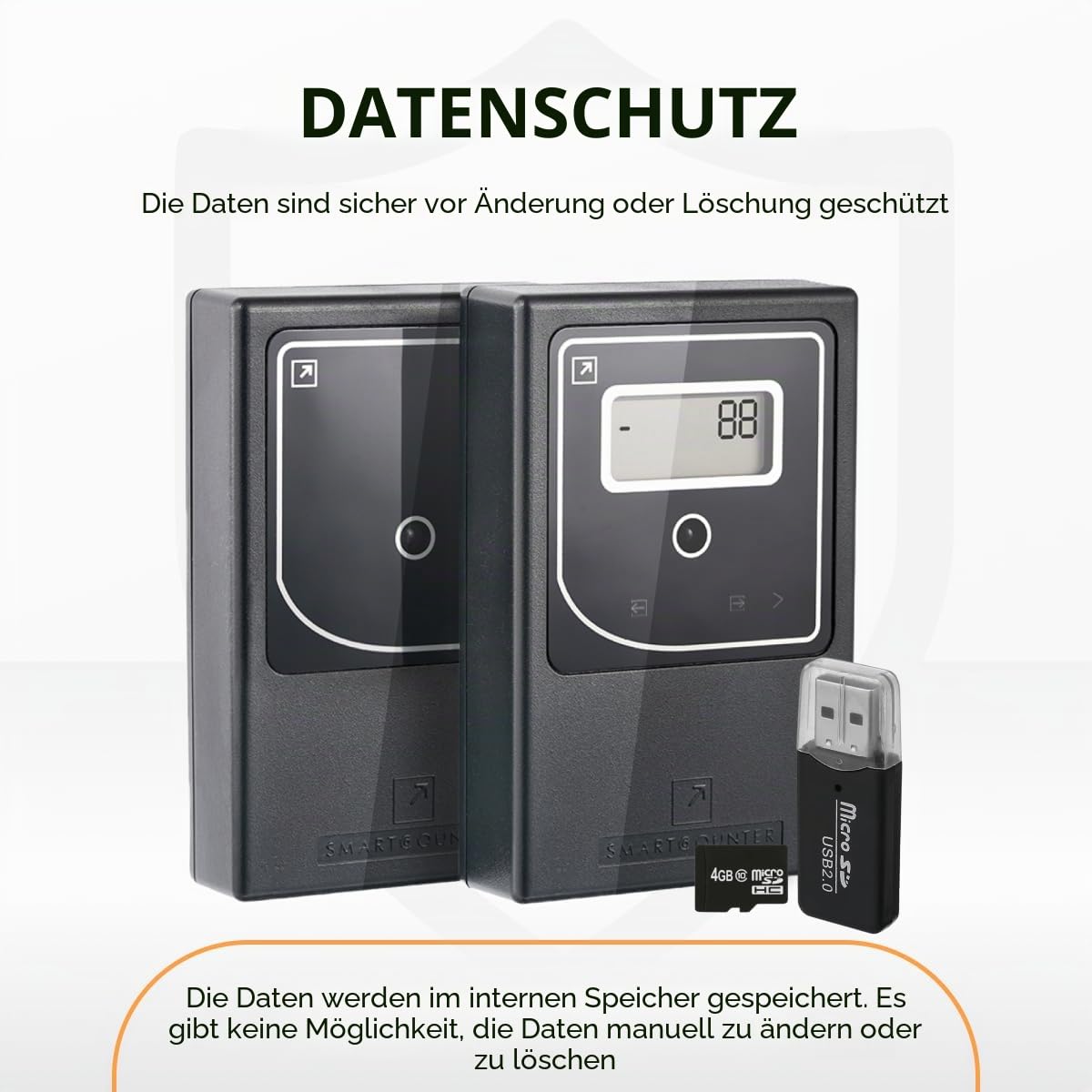 Besucherzähler Einzelhandel – Smart Personenzähler mit Tages- & Stundenstatistik, Datenspeicher, Kabellos & Batteriebetrieben, Einfach zu Installieren, Kundenzähler für Türen