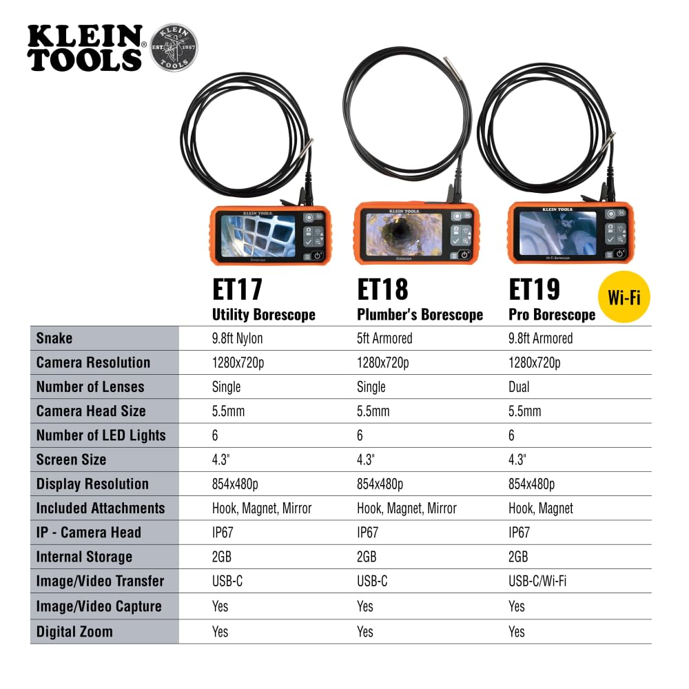 Klein Tools ET19 Wi-Fi Pro Borescope, 5.5 mm 9.8-Foot Armored Snake — Amazon image 5