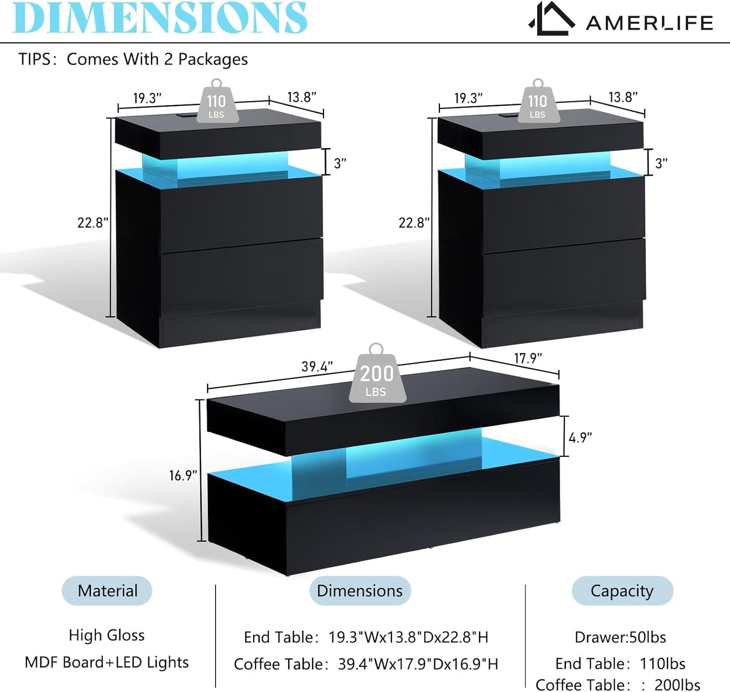 Dimensions and Capacity for AMERLIFE 3-Piece High Gloss Living Room Table Set