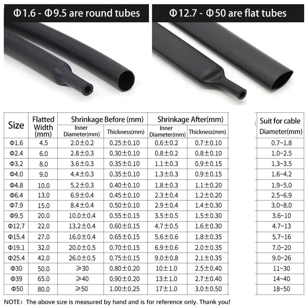Guaina termorestringente impermeabile, Guaina termorestringente con rivestimento adesivo in poliolefina a doppia parete 3:1, dimensioni multiple(50MM*3METERS)