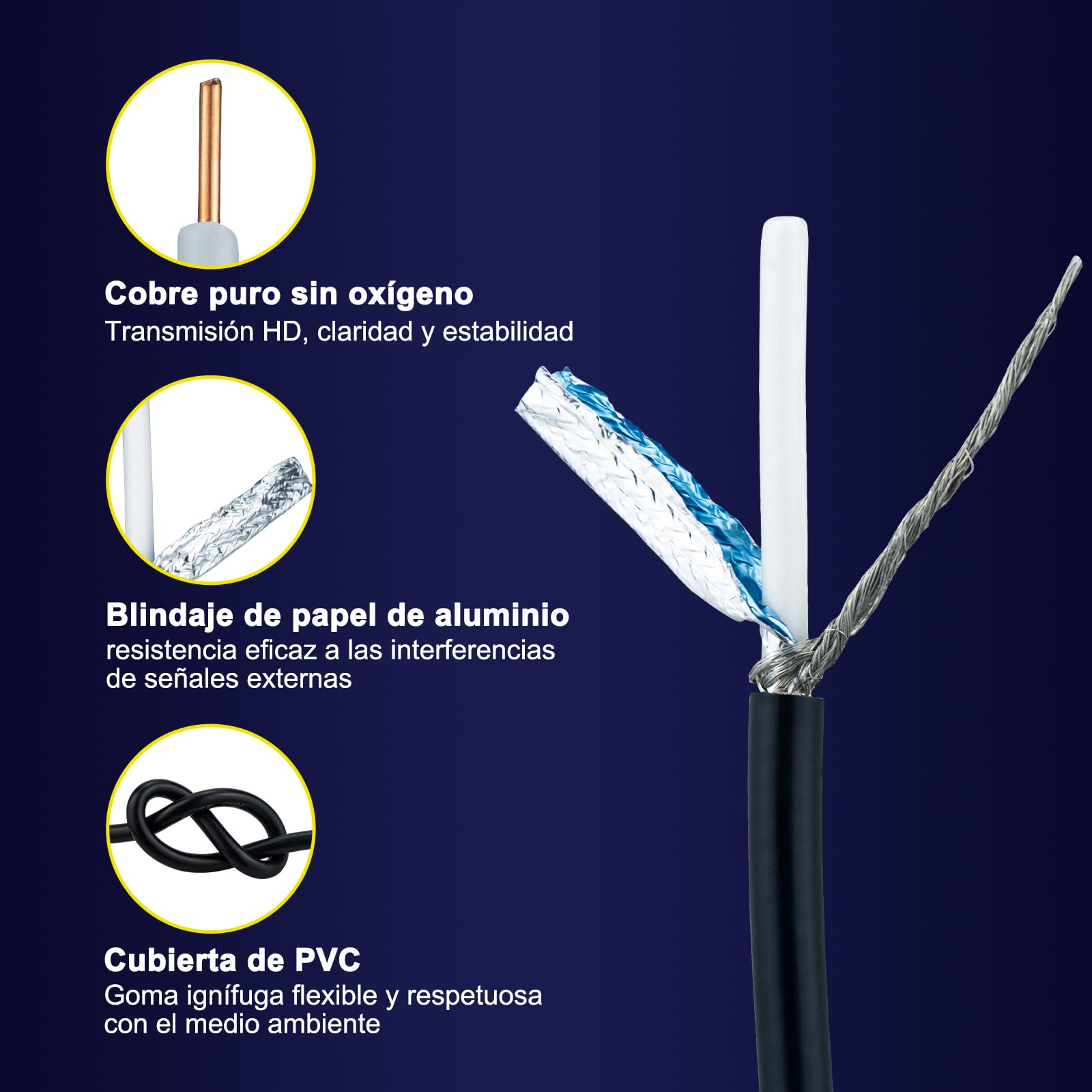 Telecomando Panasonic TV Cavo Coassiale Video BNC Maschio A RCA Maschio - 6 Piedi, RG59U 75 Ohm, Per CCTV E Audio Cavo Coassiale Audio