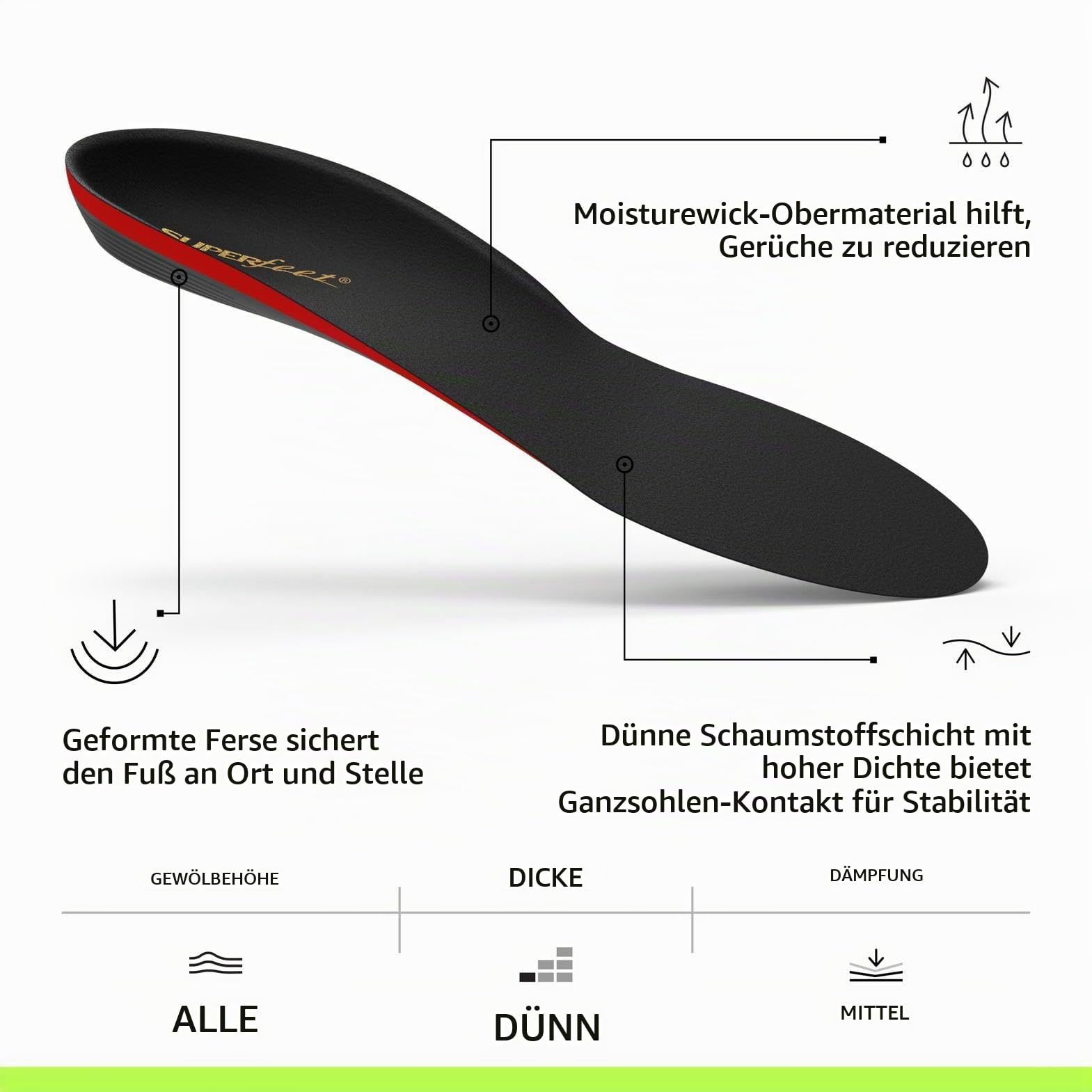 Superfeet Winter Thin Support Einlegesohlen, EU 42-44