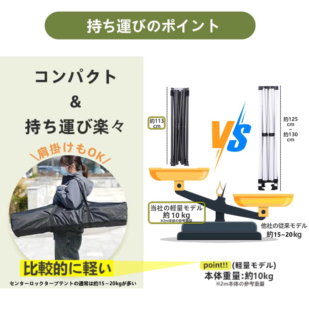 アウトドア ​軽量 ワンタッチ タープテント 2m センターロック 簡単