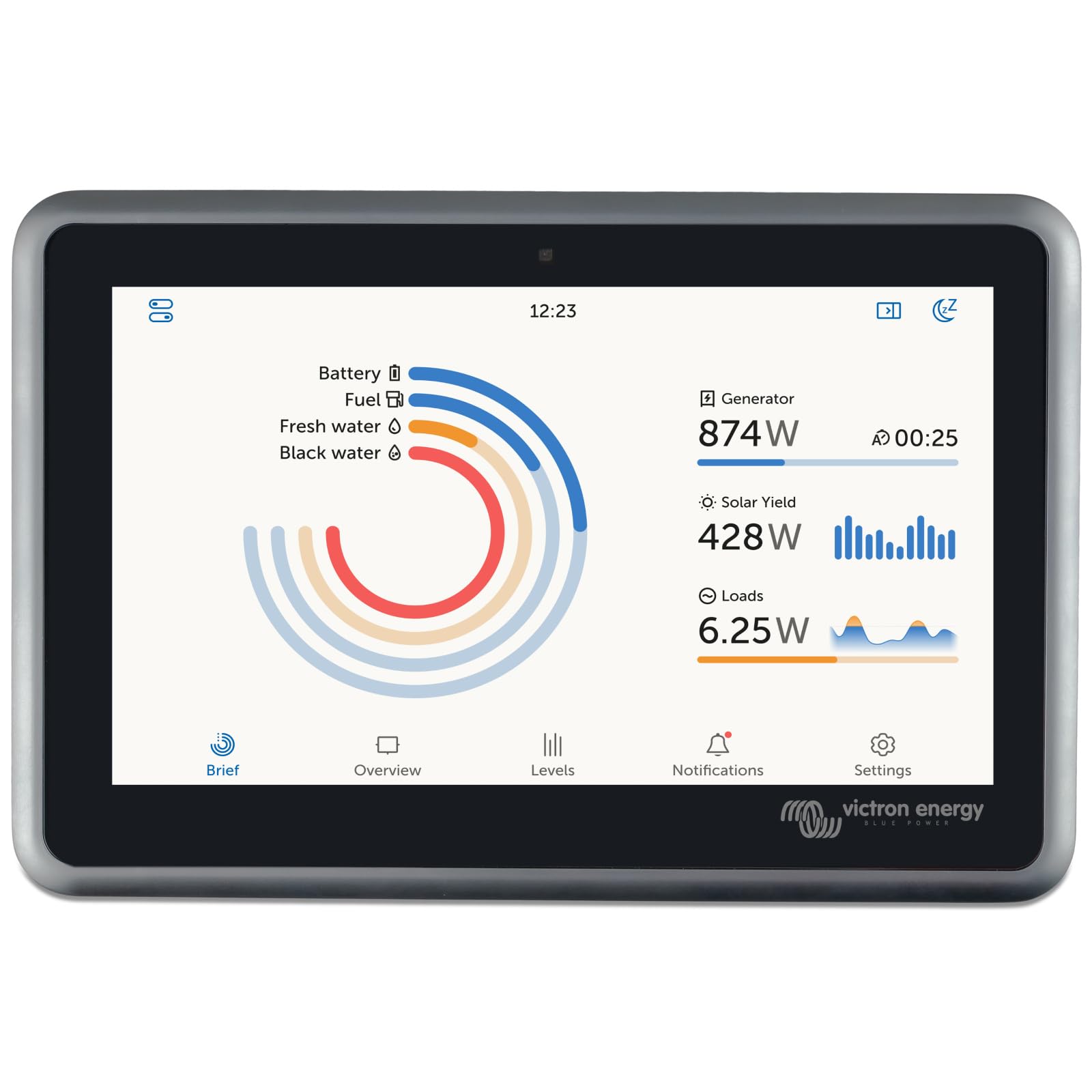Victron Energy Ekrano GX con Display Integrato per Monitoraggio e Controllo del Sistema
