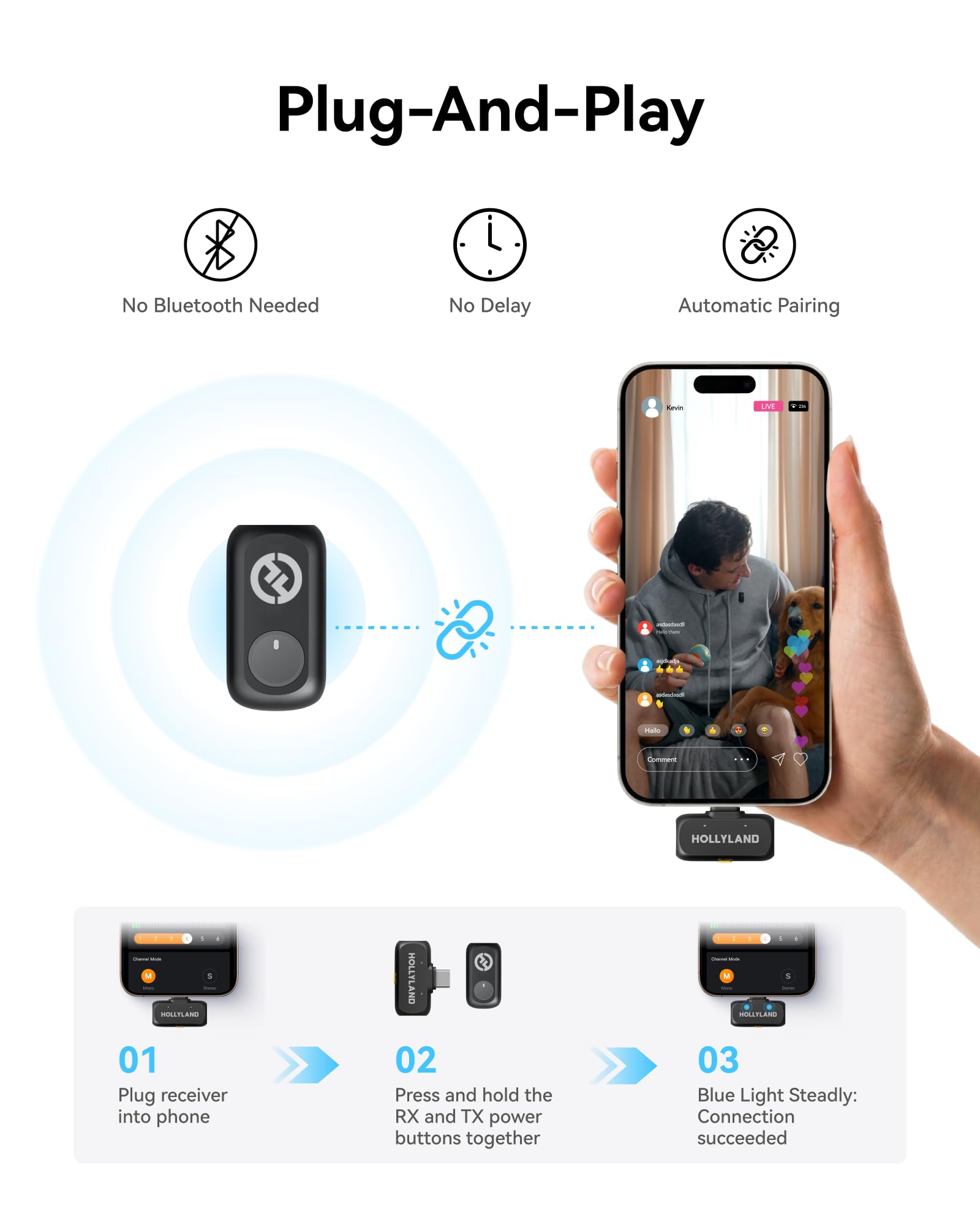 Hollyland Lark A1 Mini Duo Micro-Cravate sans Fil pour iPhone 15/16 & Android, 48 kHz / 24 Bits, Annulation de Bruit Intelligente à 3 Niveaux, Mini Microphone sans Fil pour Youtube, Podcast, Vlog