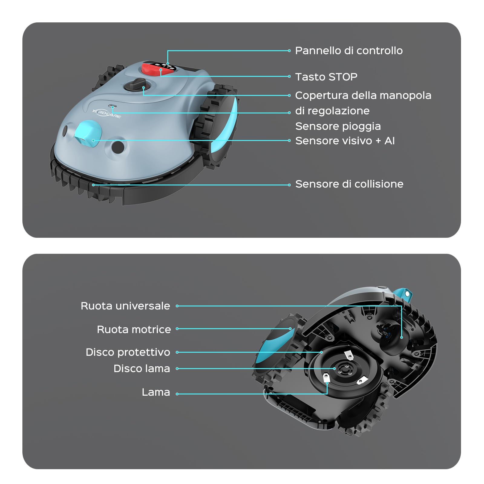 YARDCARE V100 Robot Tagliaerba a Batteria con Navigazione Visiva, Rilevamento di 150 Ostacoli, Robot Tosaerba Elettrico Fino a 150 m², Robot Tosaerba Eelettrico con Lame di Ricambio