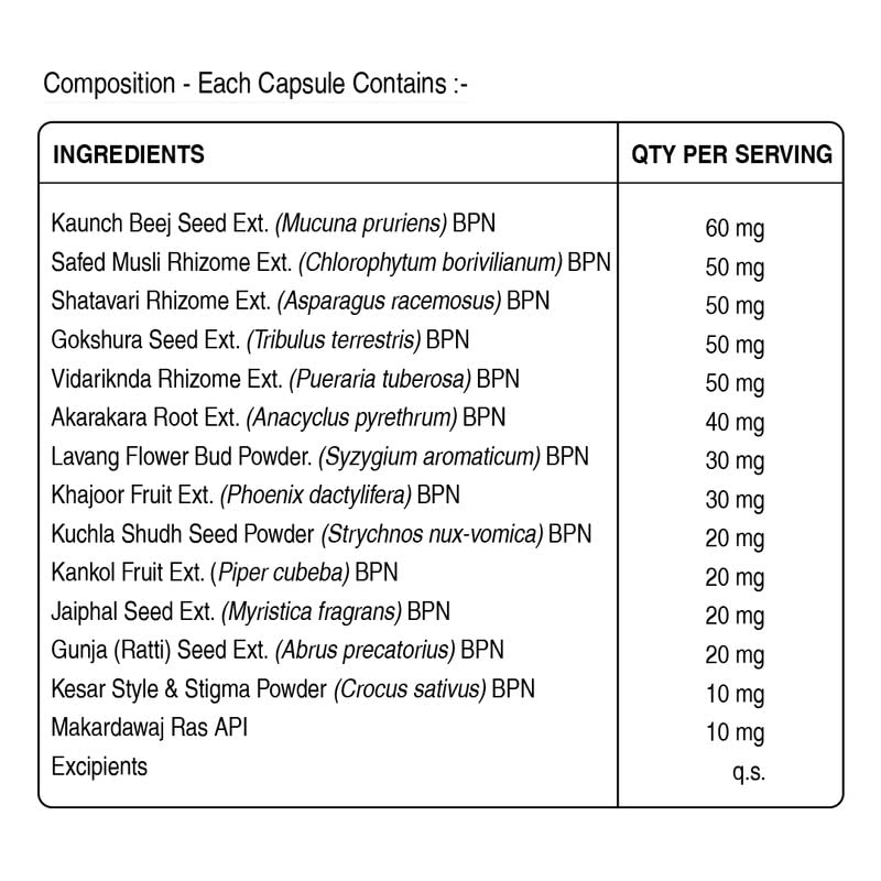 Image of Pure Nutrition Menizin Capsules for Men with Musli, Kesar, Gokshura & Kaunch Beej | Men's Wellness Supplement for Energy, Stamina, Strength & Daily Vitality | Ayurvedic Herbal Supplement | 60 Veg Capsules