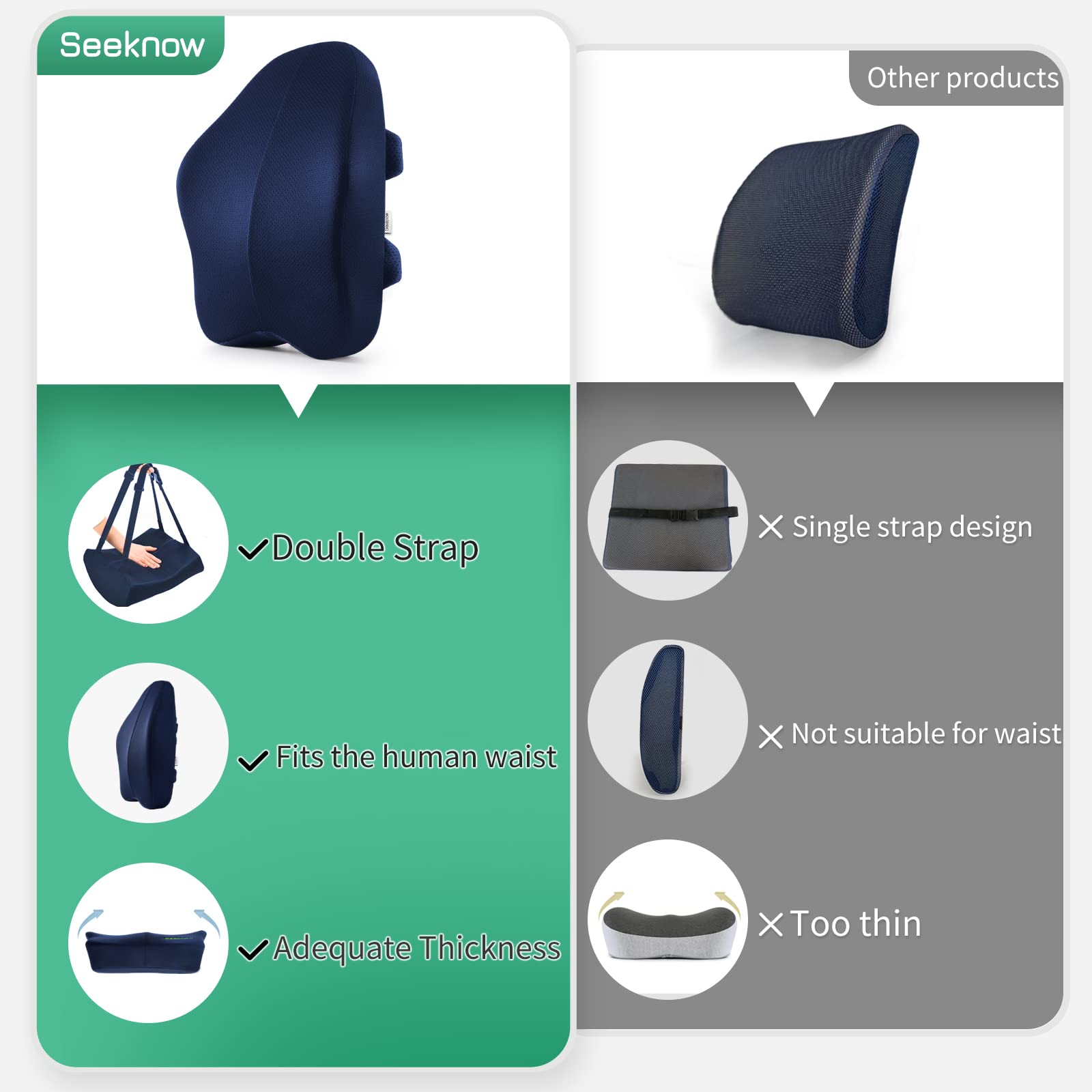 Sedia da ufficio, cuscino ergonomico per schienale auto, supporto