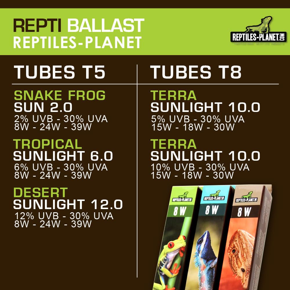 Reptiles Planet Beleuchtung Repti Ballast T5, 39 W