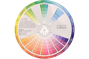 Professional Color Wheel for Painting Drawing Adult Coloring