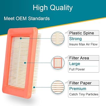 Emmawin 17211-Z8B-901 Air Filter, 4 Pack HRX217 Air Filter for Honda GCV160LA1 GCV190LA Engine Harmony II HRR216 HRR216K9VKAA HRS216 HRN216 Walk Behind Mower