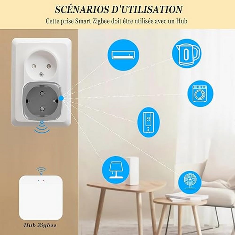 Niko 170-34605 Zigbee geconnecteerd schakelbaar stopcontact voor Niko