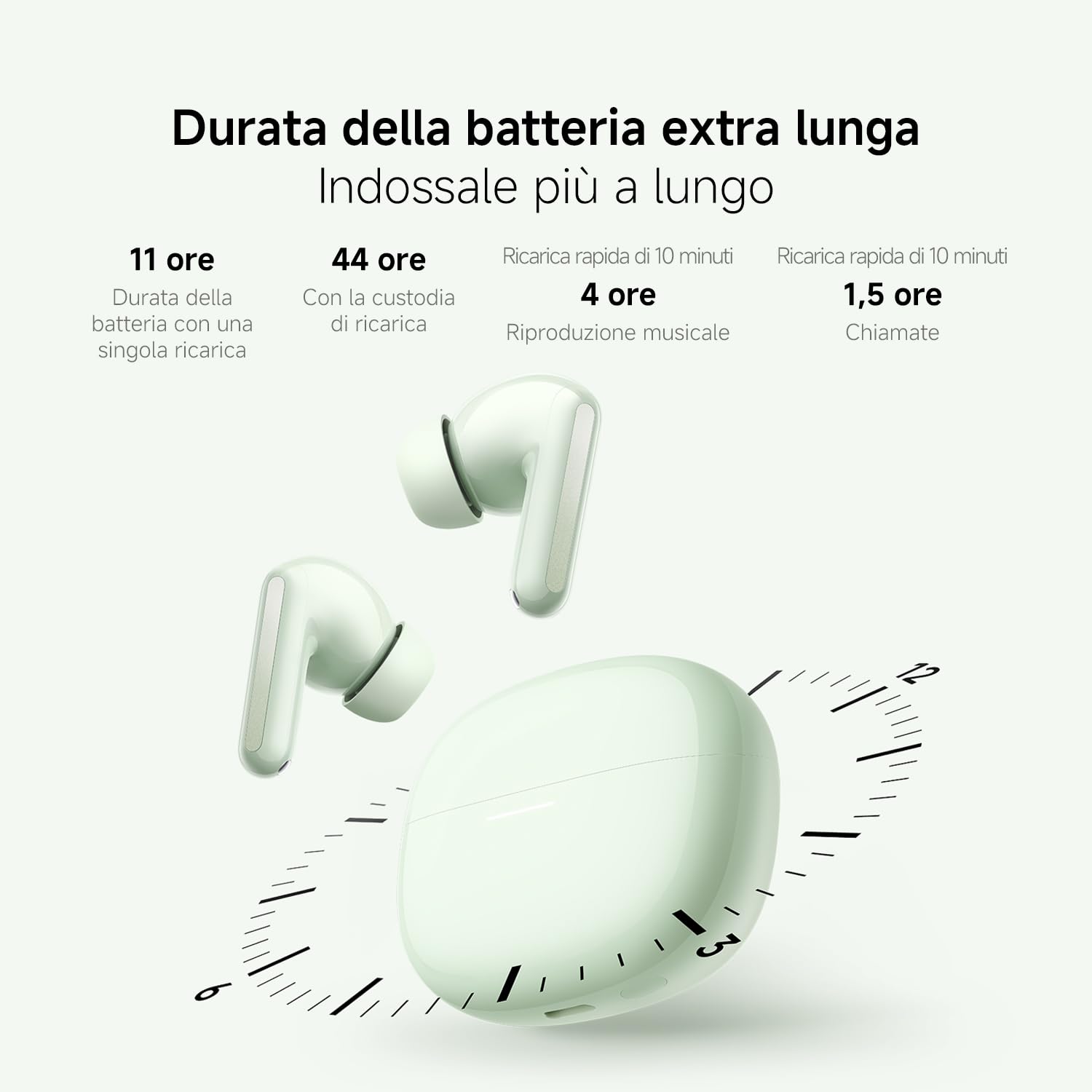 XIAOMI Redmi Buds 8 Auricolari Bluetooth True Wireless, Cancellazione Attiva del Rumore 50dB/4kHz, 3 Microfoni AI, Driver Dinamico da 11 mm, Hi-Res Audio, Fino a 11h + 44h di Autonomia, IP54, Bianco