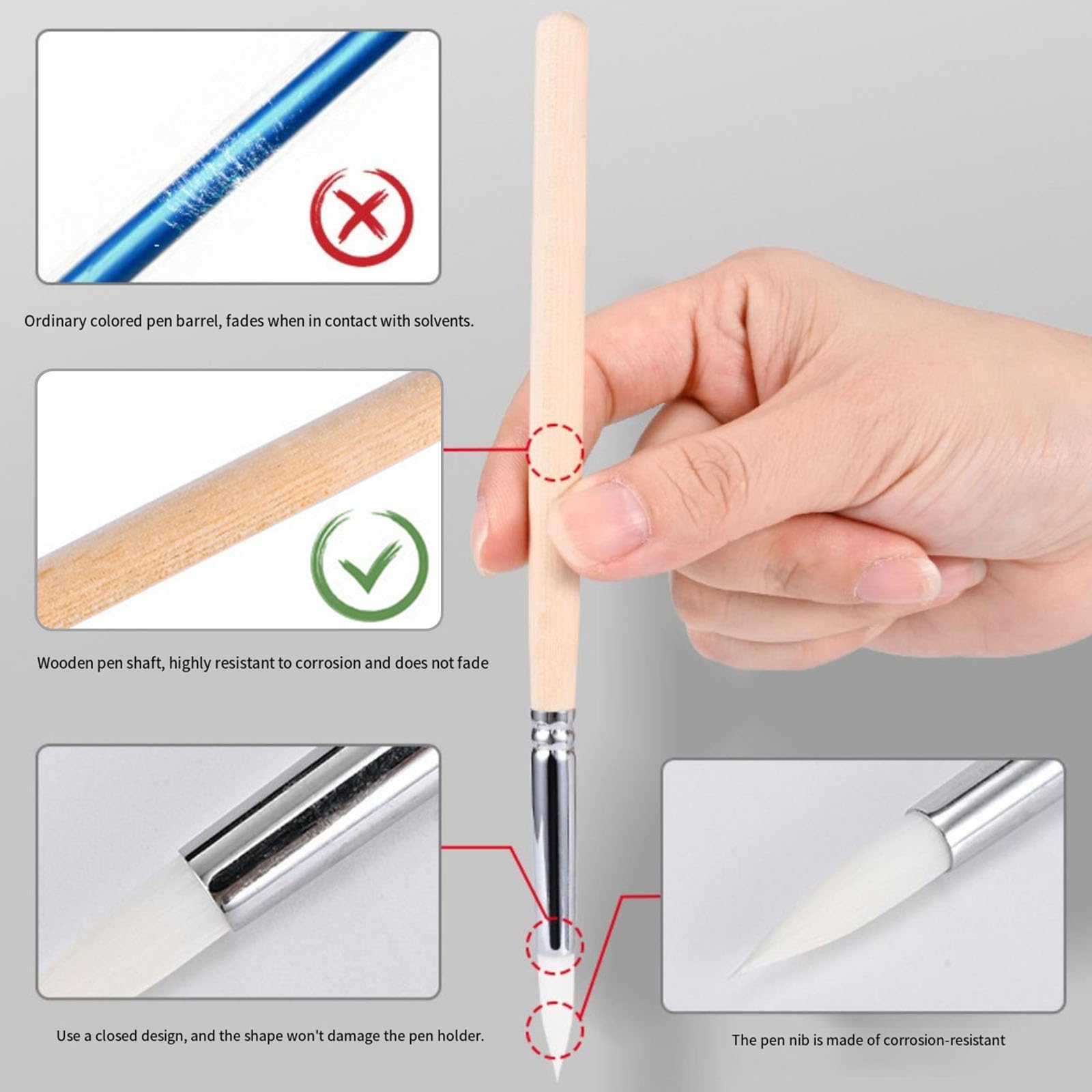 Pinceau de nettoyage pour aérographe - Stylo de nettoyage pour maquette, outils de modélisation, accessoires de modélisation, pinceau de peinture