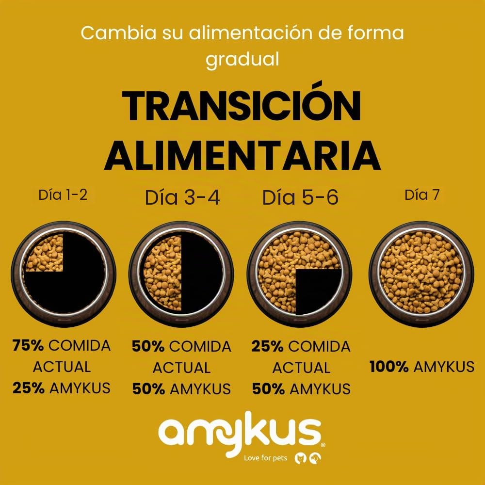 Original Puppy 12,5 kg Pienso para Perros Cachorros de Cualquier Raza, Altamente digestible con Pollo y Arroz