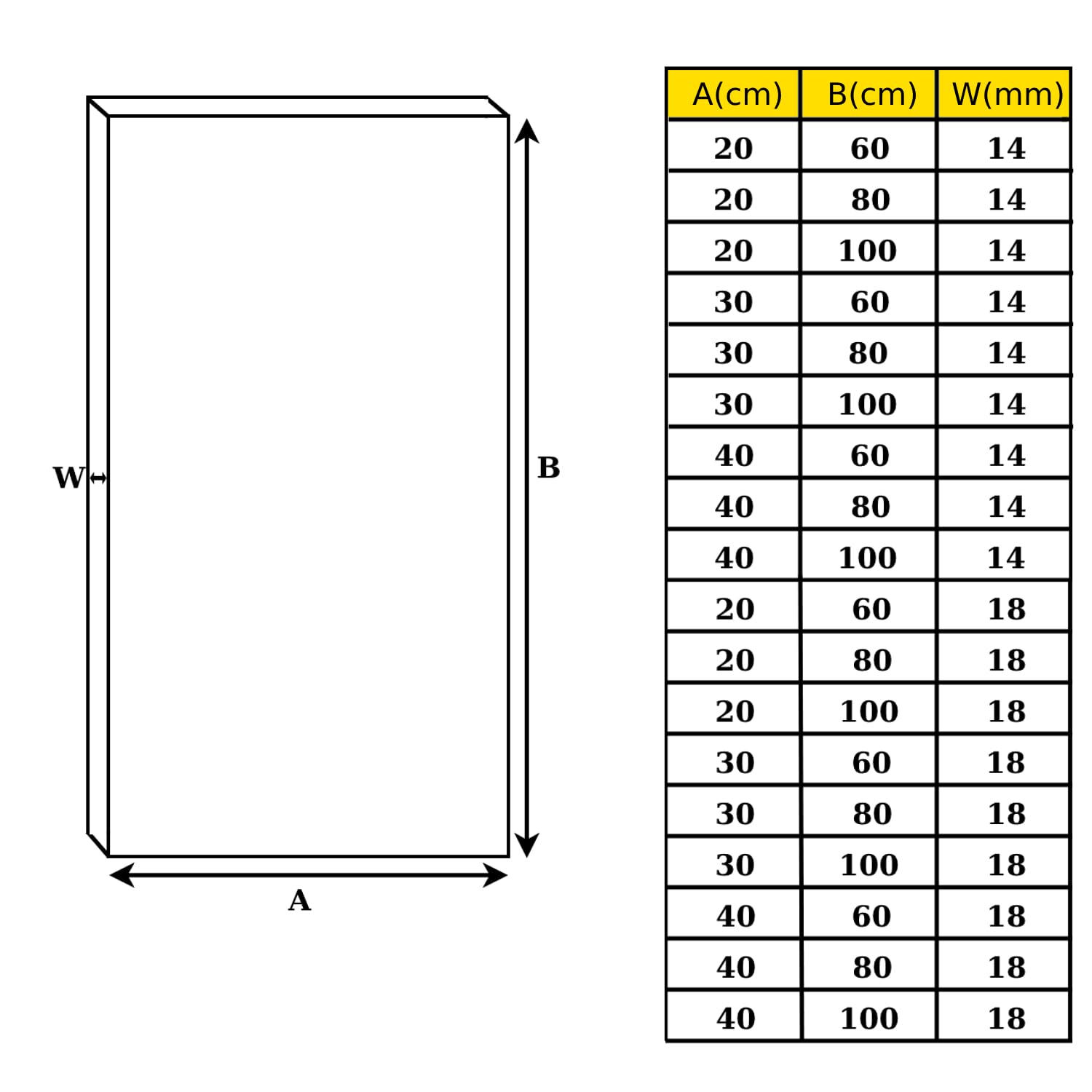 Panel de listones para tablas laminares de abeto cepillada lijada – Tablas de madera para manualidades y aficiones creativas – Grosor 14 o 18 cm en diferentes tamaños (40 x 60 cm, grosor 14 mm)