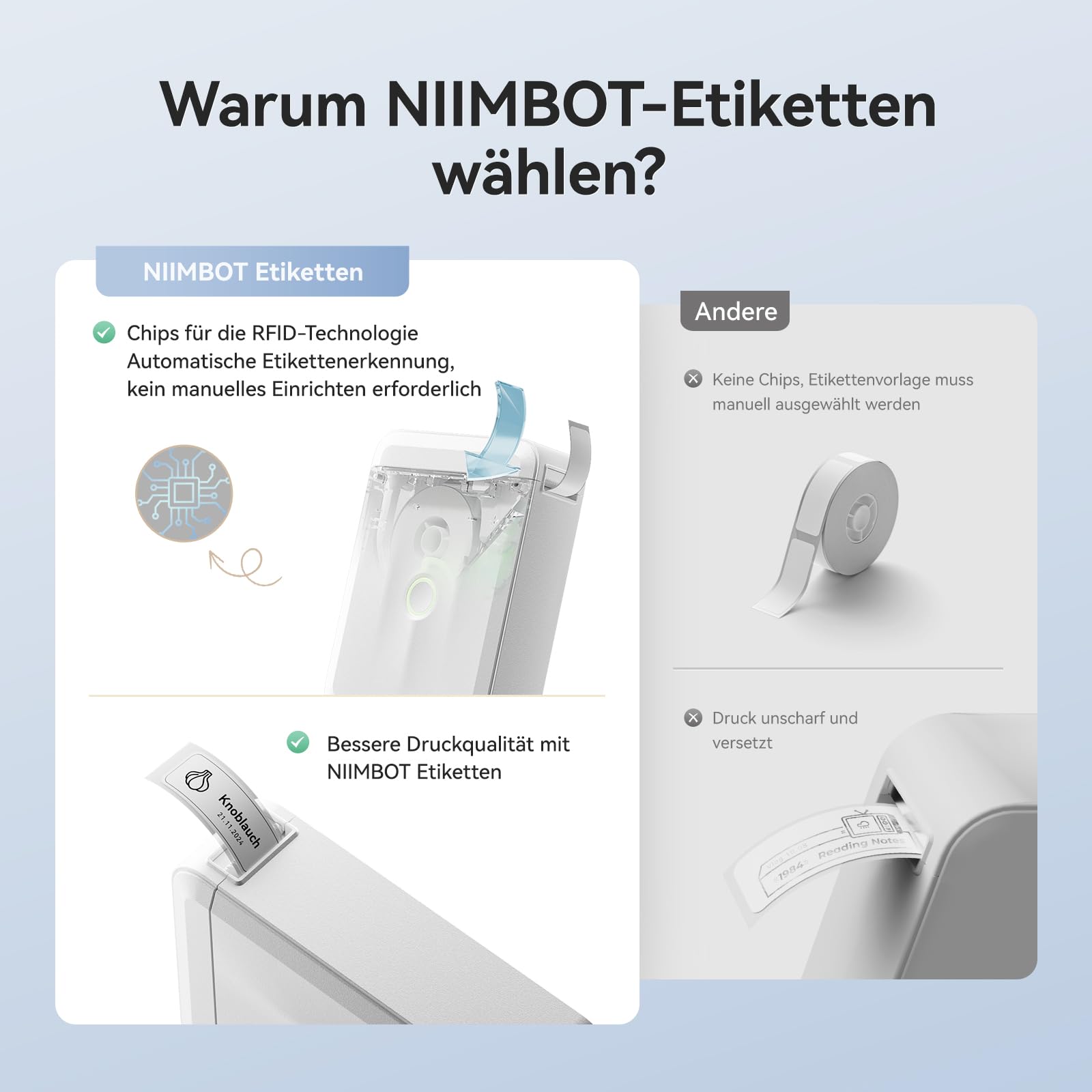 Thermoklebeetiketten Für D11/D110/D101 - 15x30mm Weiß 230 Stück Pro Rolle