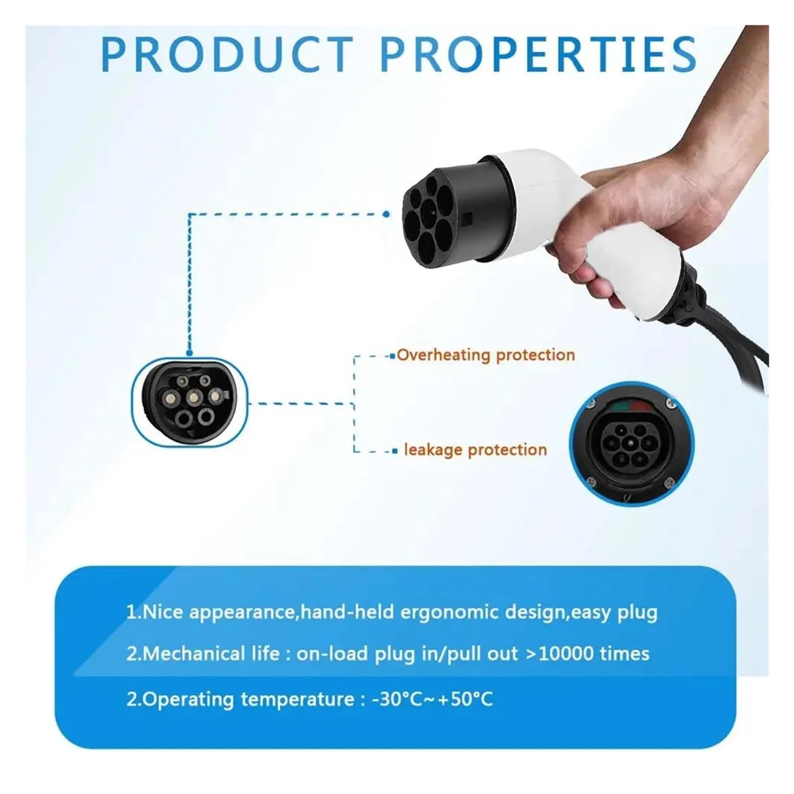 Portable EV Charging Cable 32A 11KW 1 Phase Electric Car Charger 3.5KW 16A Kit Type 2 To IEC62196-2(16A 1P 3.6kW)