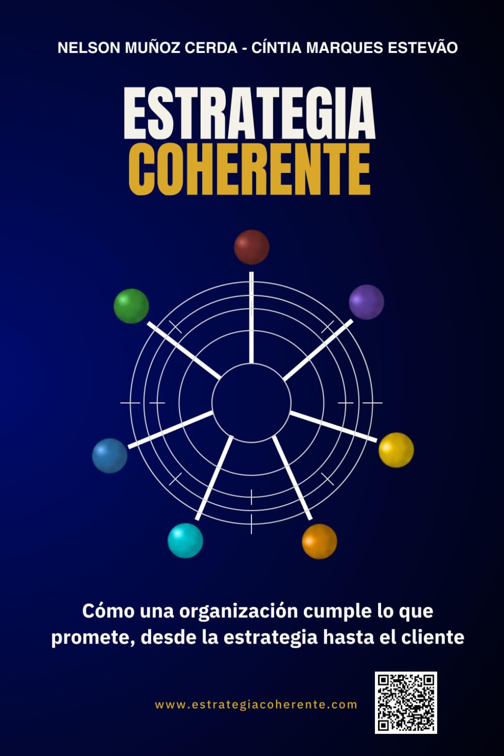 Estrategia Coherente: Cómo una organización cumple lo que promete, desde la estrategia hasta el cliente