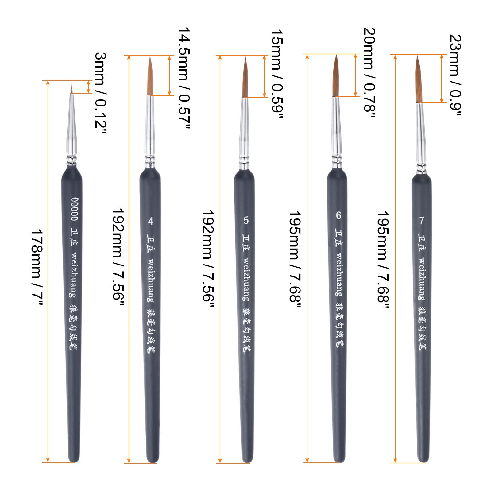 HARFINGTON 3pcs Ultra Fine Detail Paint Brushes - 000# Size For Miniature & Model Painting