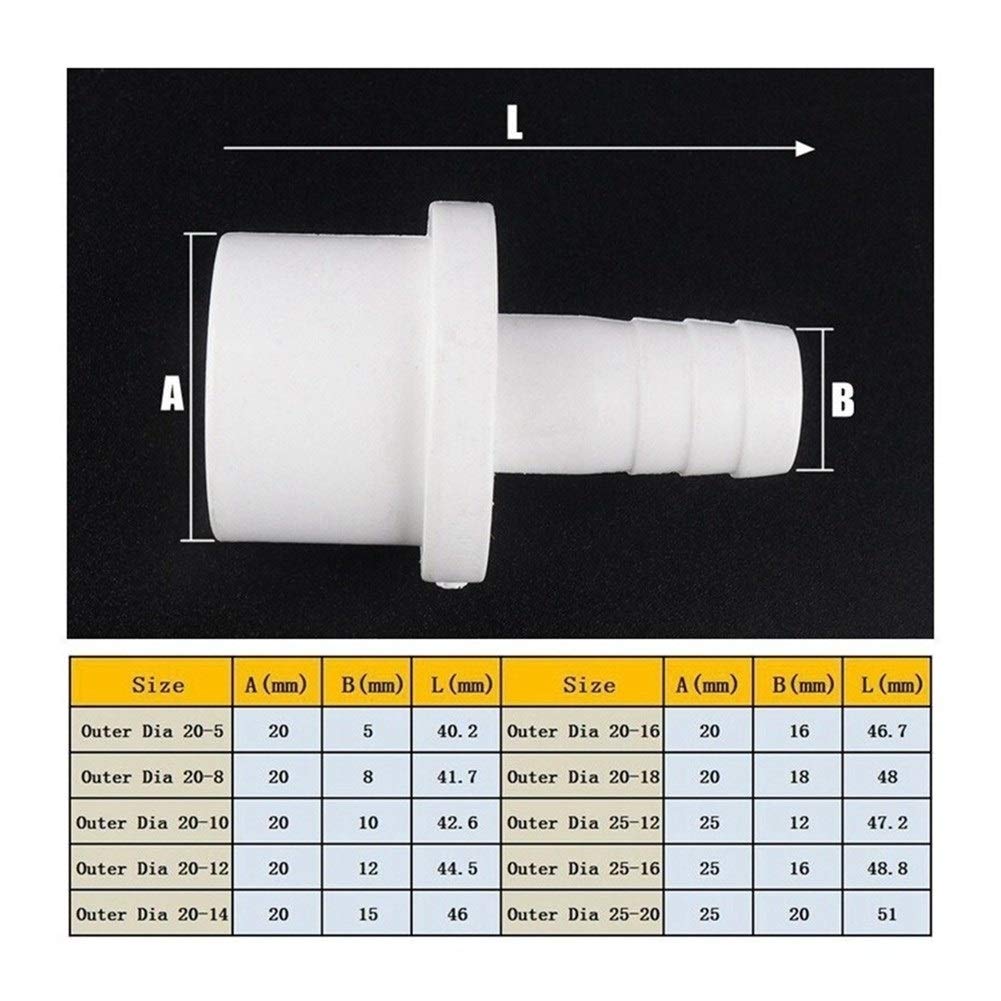 Raccordi per Tubi di irrigazione, Connettori for Tubi dell'Acqua in PVC Fontana for irrigazione da Giardino, Acquario, 20/25mm, 5-20mm, 50 Pezzi
