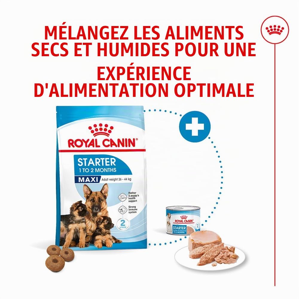 Royal Canin - Croquettes pour chien - Mère et son chiot - 15 kg