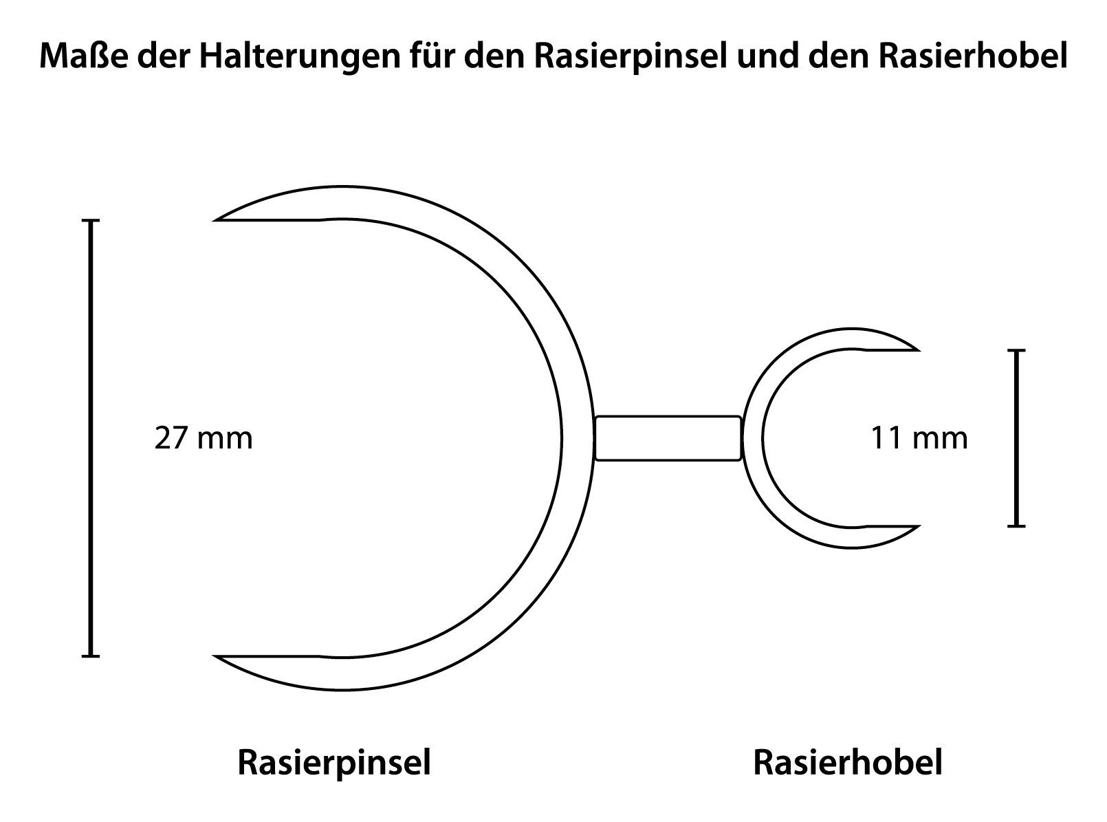 GREENDOOR Rasierpinselhalter, Rasierpinsel-Ständer aus Olivenholz & Stahl & Porzellan Schale, schönes Set, Geschenk für Männer, Geschenke Rasierständer Rasierhalter Halter Rasierer