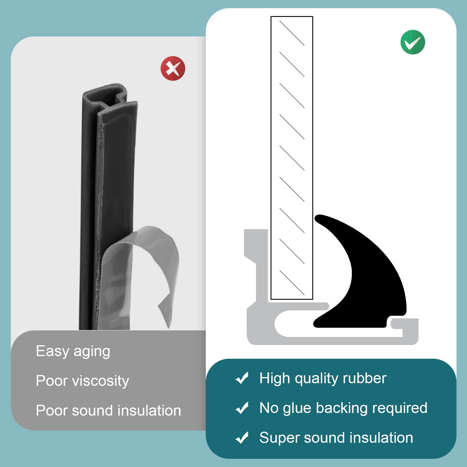 RV Window Rubber Seal Strip 1/2'' x 1/4'' RV Rubber Window Locking Gasket Black Car Window