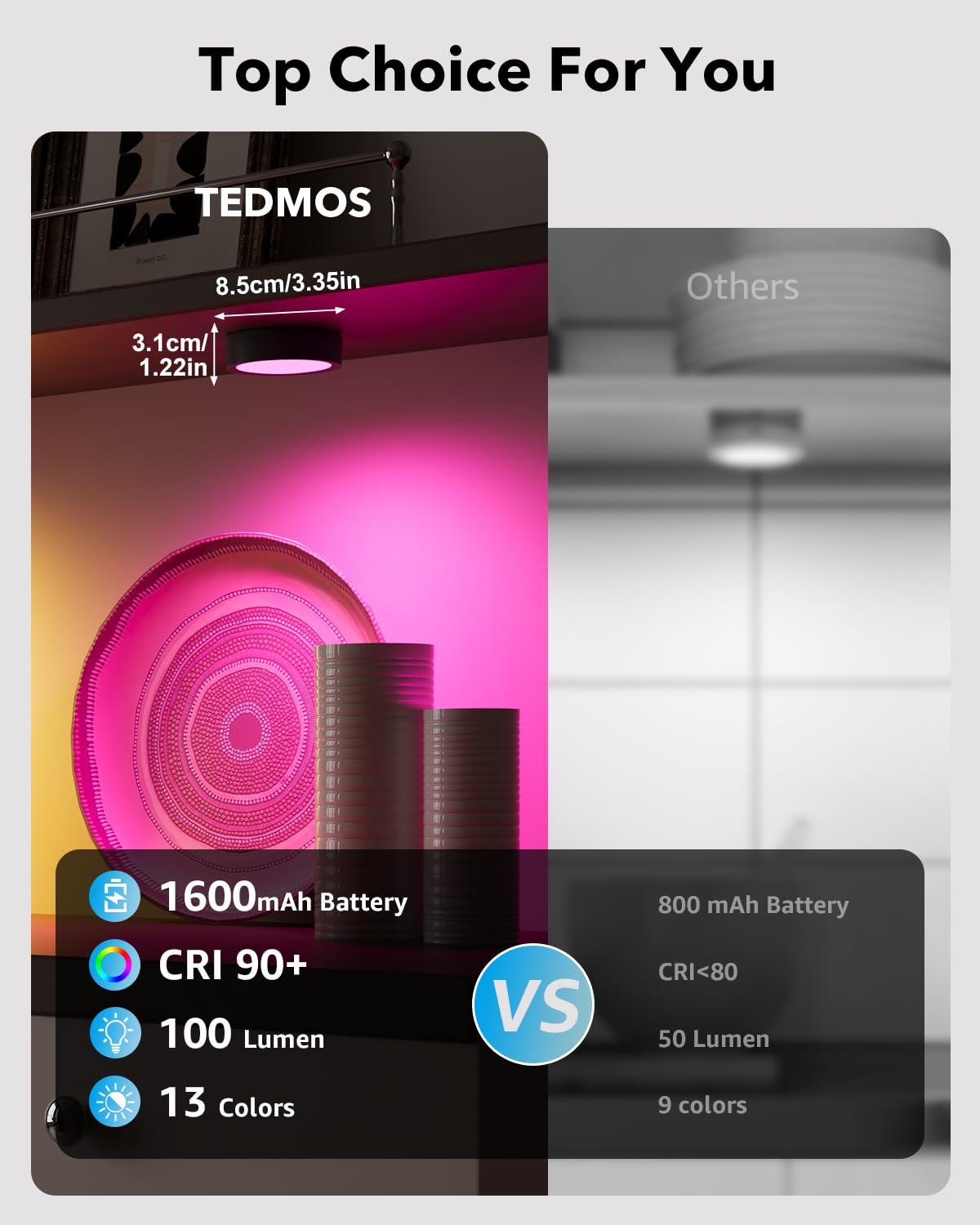 Luce Da Armadio Ricaricabile SOAIY - 60 Cm, Sensore Movimento, 3 Modalità E 3 Color - Foto 4