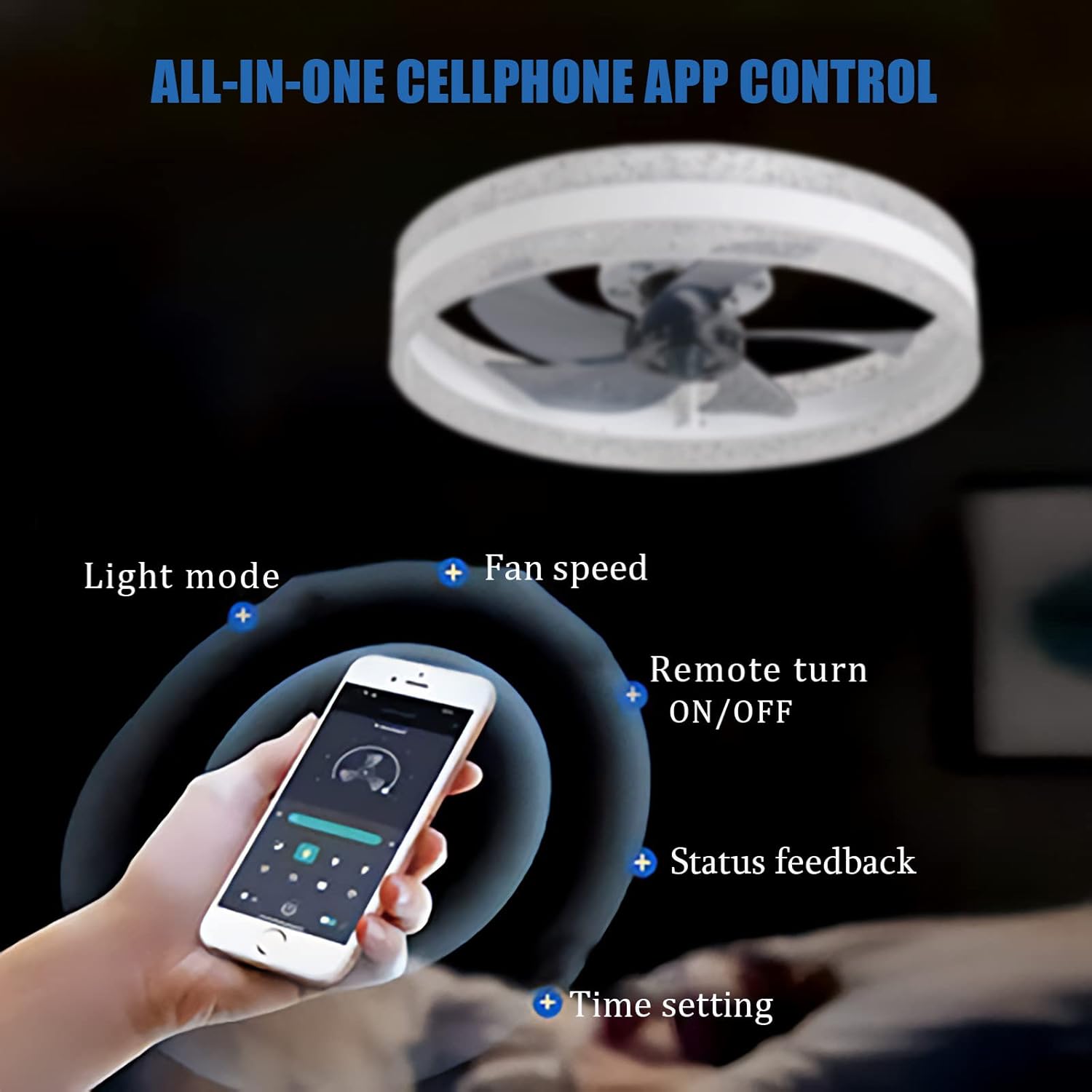 YUEGOO Ceiling Fans with Lamps,Silent Led Dimmable Round Ceiling Fan Chandelier Dc Reversible 6 Speed Timer Ceiling Lights with Fan Winter Summer Mode for Bedroom Kitchen/White/50Cm