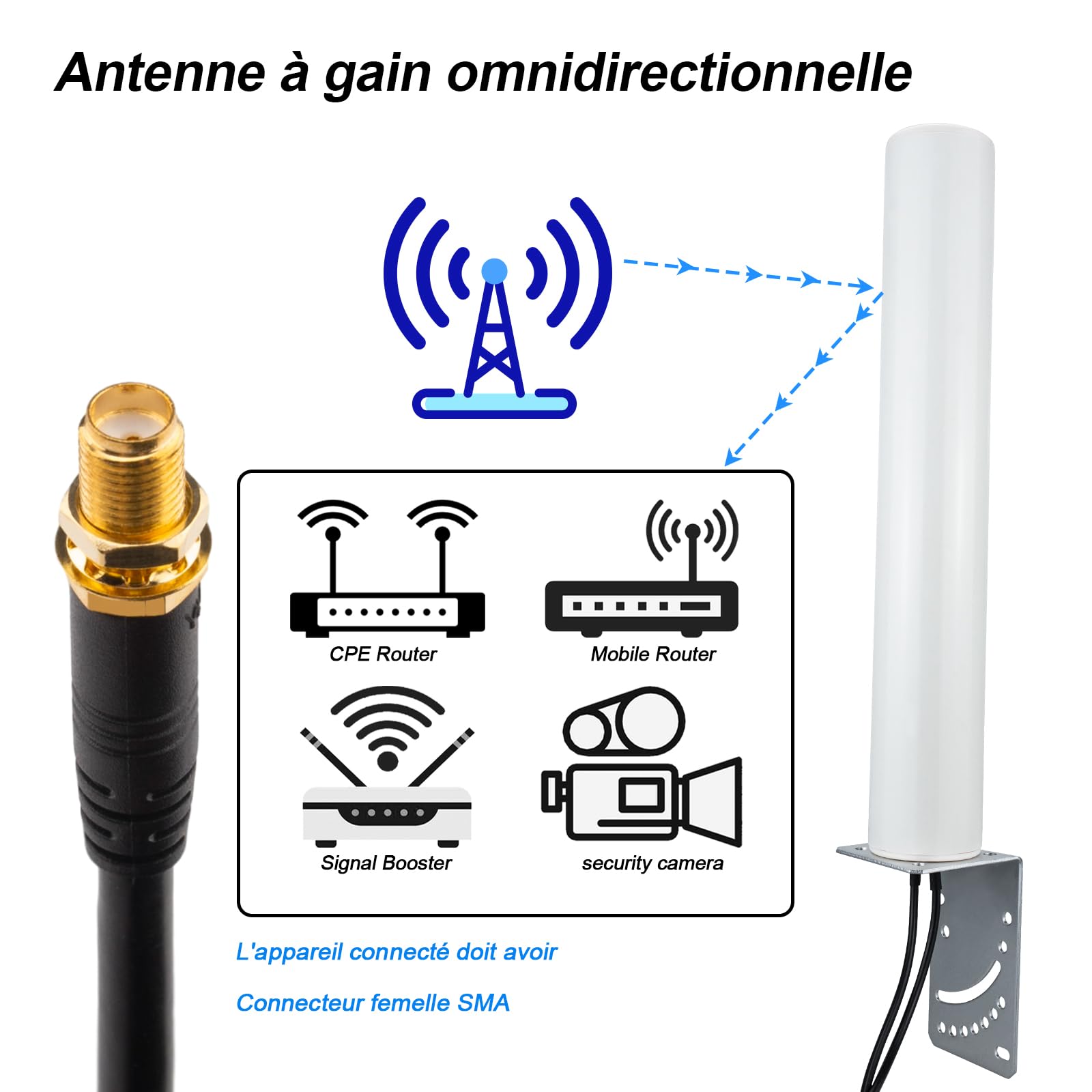 Antenne 4G LTE Exterieur Omnidirectionnel Connecteur SMA Mimo Omnidirectionnel 5M 14dBi 600-2700MHz 3G/4G LTE Antenne SMA Compatible pour Routeurs Téléphone à Domicile sans Fil Hotspot Mobile