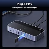 UGREEN 10Gbps Switch USB C 3.2 Commutateur KVM 2 PC Entrées 7 Sorties - 8