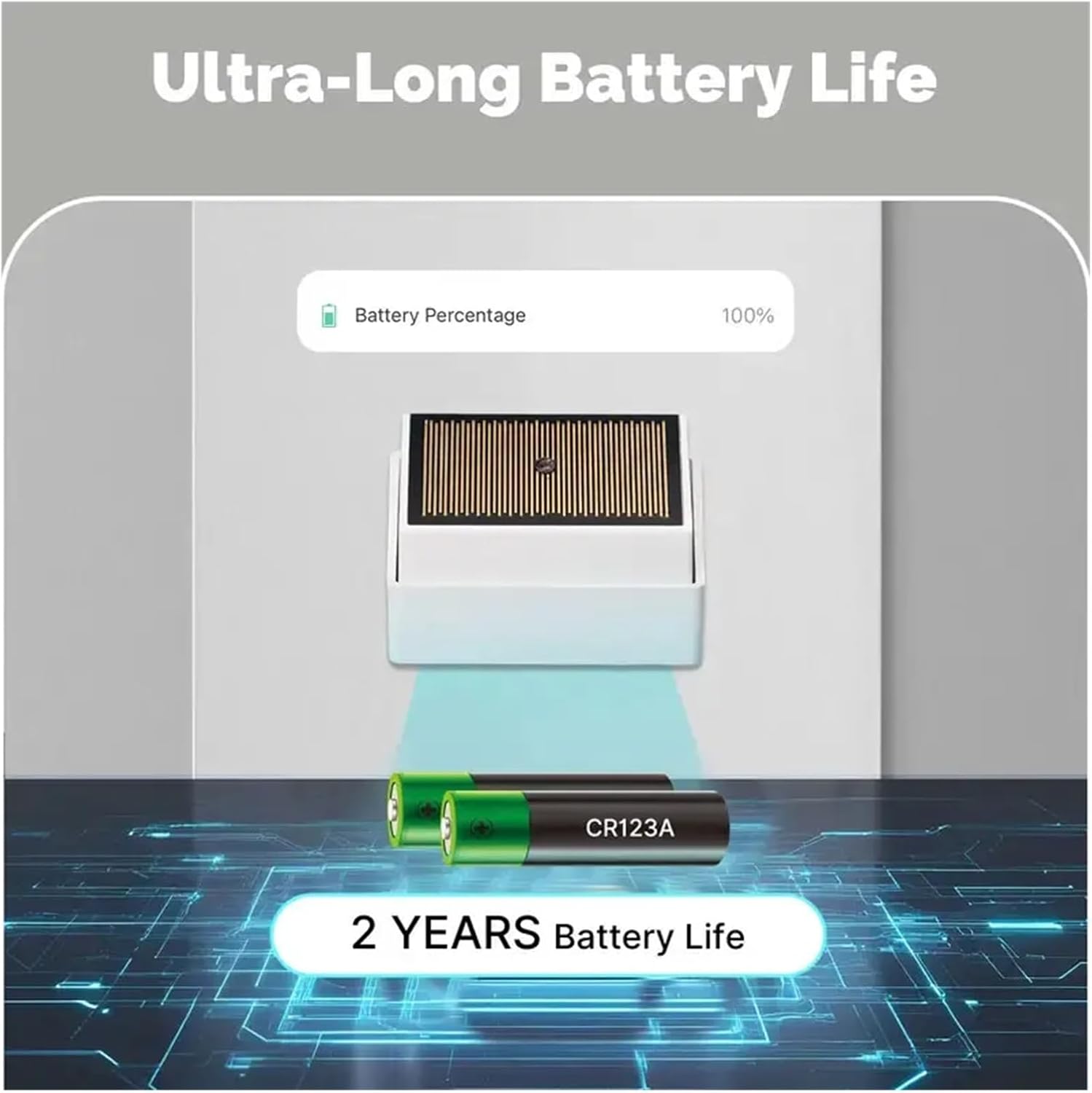 Tuya ZigBee Smart Rain Detection Sensor Water Leakage Flood Detector Wireless Outdoor Use IPX4 Waterproof