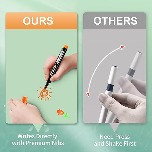 Miniatura 2 de Marcadores de tiza líquida  Paquete de 16 rotuladores vibrantes, borrables, punta fina, rotuladores de tiza para pizarra, pizarra, vidrio, ventanas,