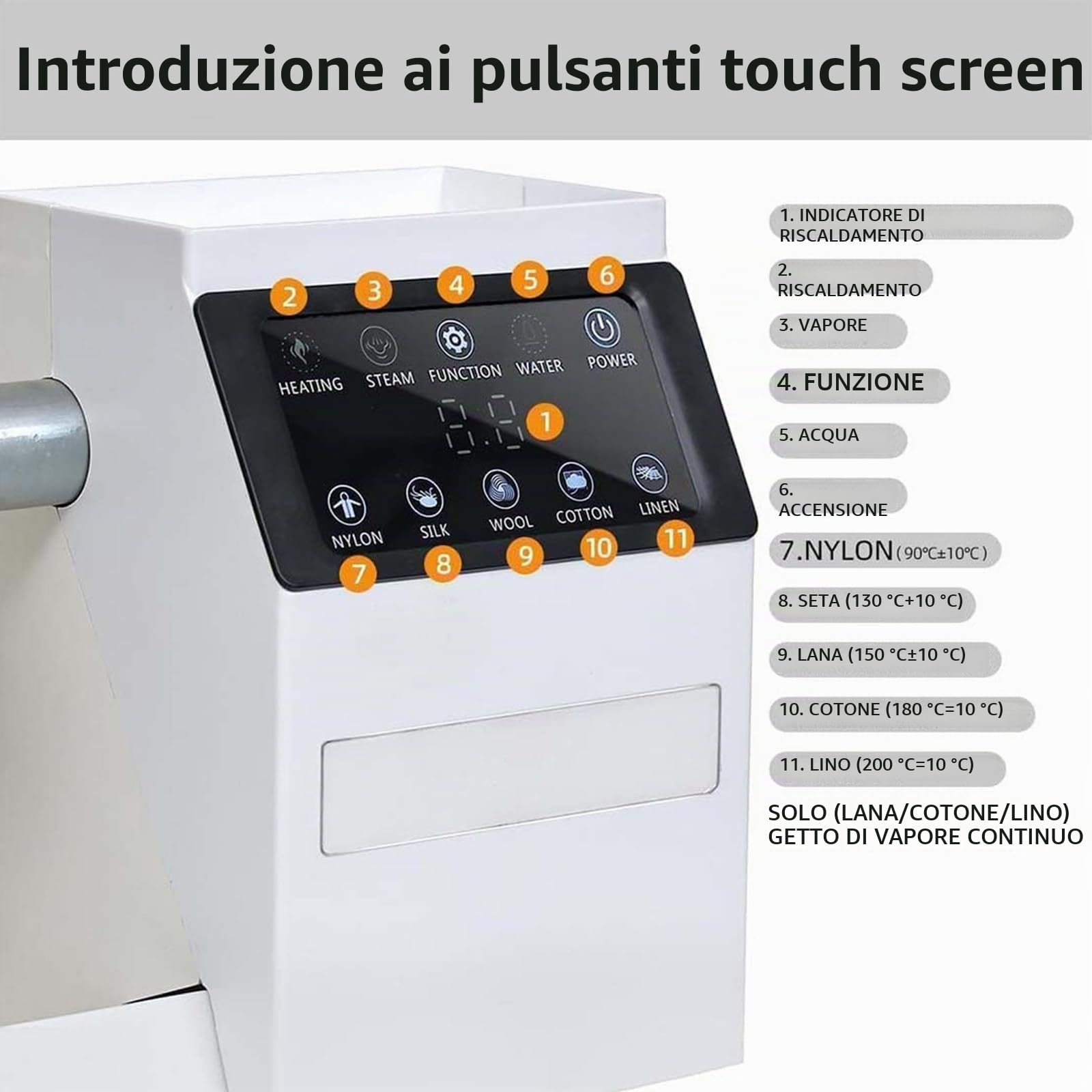 2950W 90cm Macchina Stiro a Rullo Commerciale,Pressa a Vapore Rotativa Professionale per Biancheria Hotel/Lenzuola con Pedale,Stiratrice a Vapore Continua per Uso Commerciale e Domestico