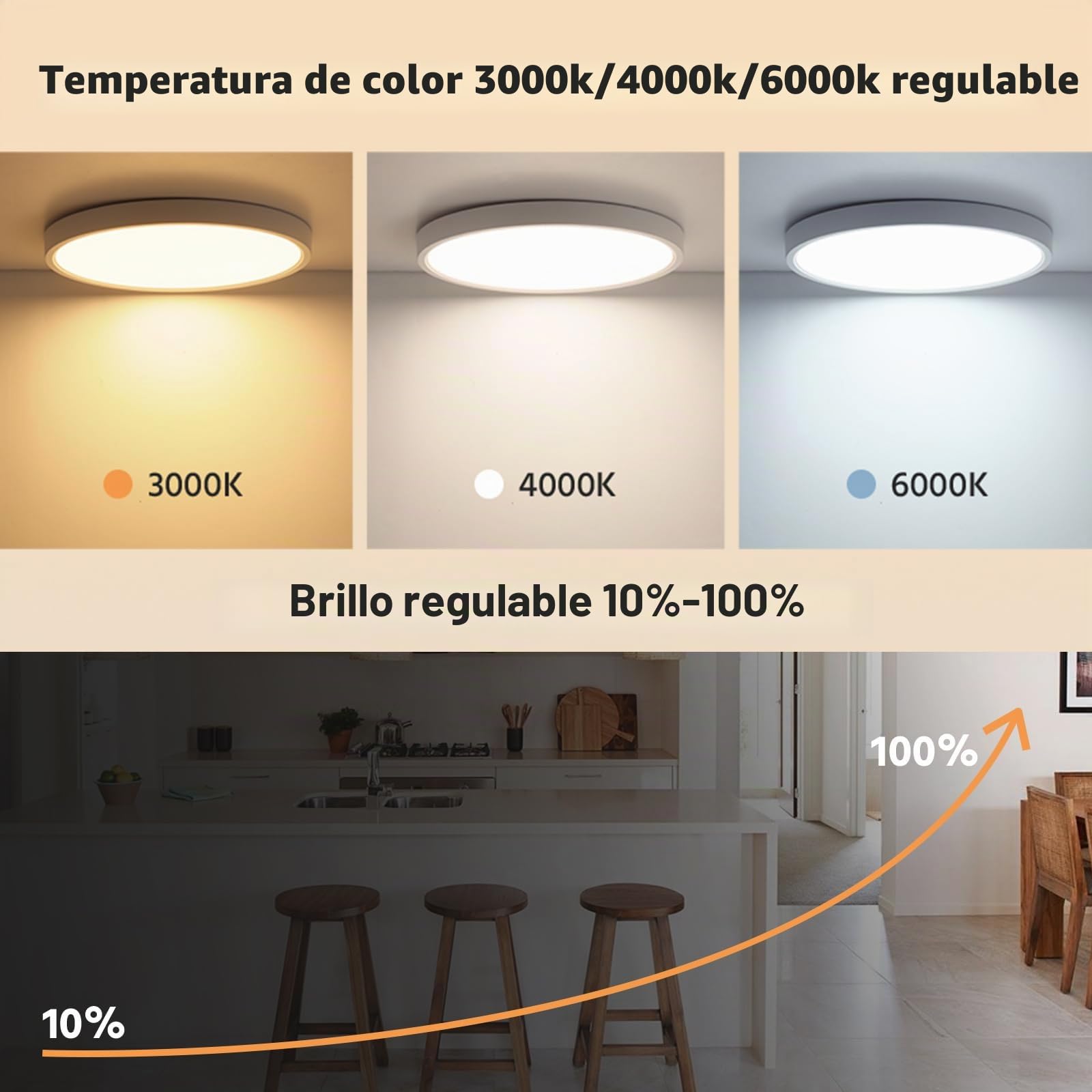 VivaLet 2 Piezas LED Plafon con Sensor de Movimientointeriores 28W 2800LM, 3000K-6000K Lampara Cocina Techo Regulable, con Mando a Distancia, IP54 con Sensor de Luz Para Baño Sótano Escalera 30cm
