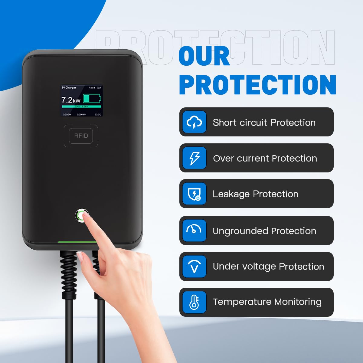 32A Wallbox EV 7kW monofase Stazione di Ricarica per Auto elettriche (7KW-Mode C-RFID)