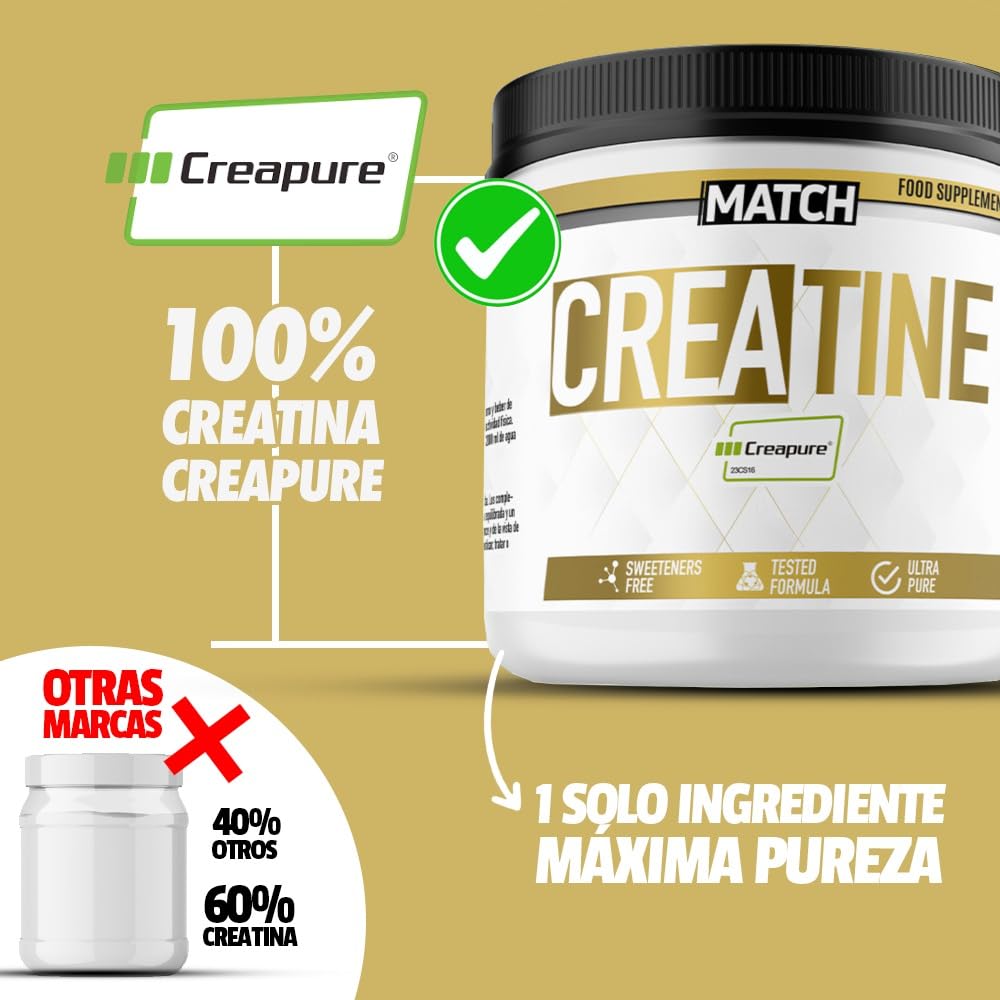 MATCH Creatina Monohidratada CREAPURE® Micronizada 1.2Kg sin sabor (3x400 gramos). 99.9% Pura Creatina Monohidrato CREAPURE® (No-GMO, Vegano, Sin Gluten). Masa Muscular y Rendimiento (1200 gr)