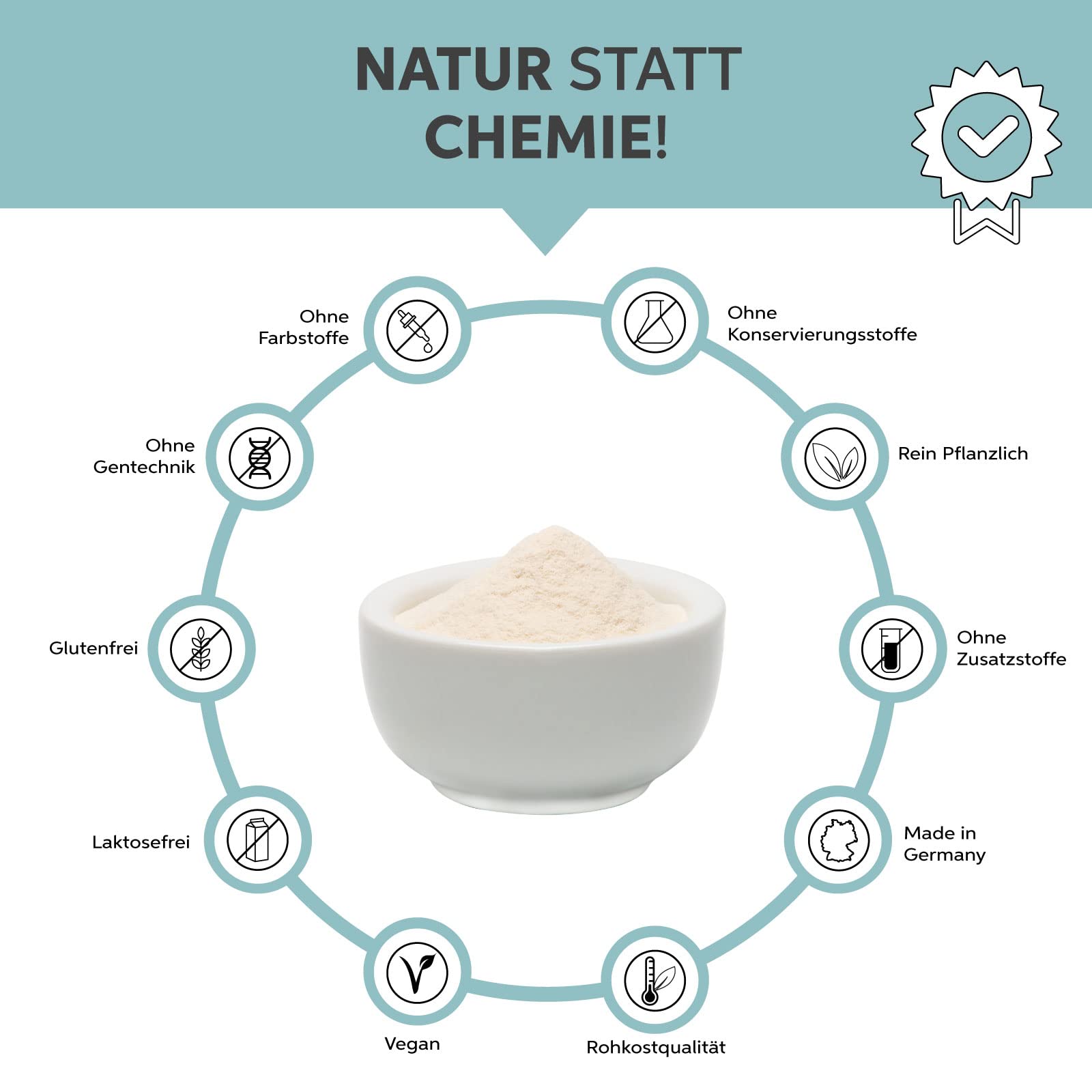 Sango Meereskoralle Pulver 1kg | Hochdosiert mit 34% Calzium | Premium Meeres Korallenpulver | Natürliche Quelle für Kalzium und Magnesium | Das Original aus Japan Okinawa