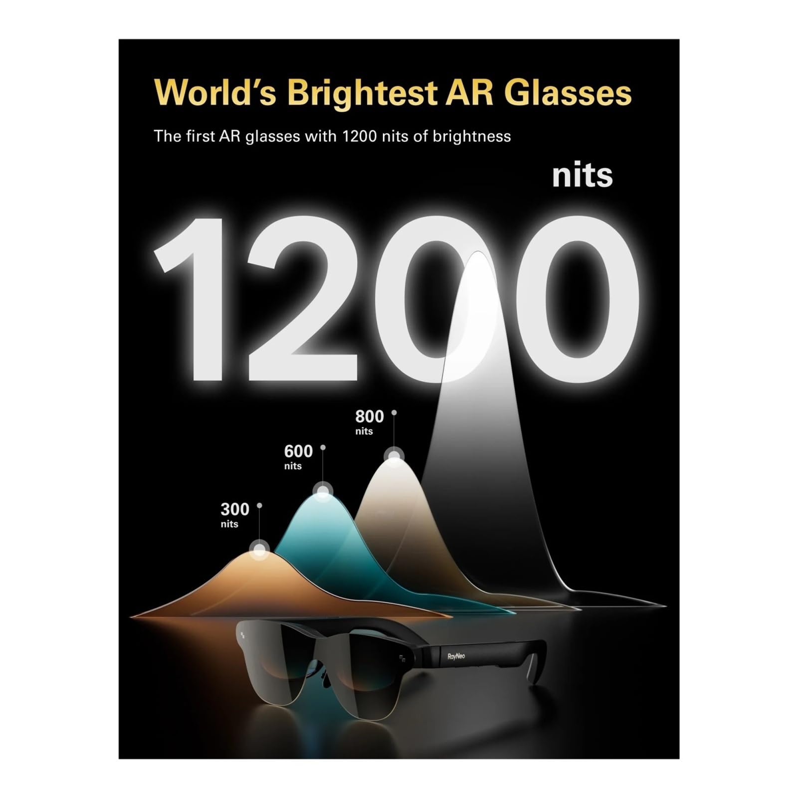 3S Pro Smart AR Glasses, Equivalent To 4 Meters 135 Inches, 3D Surround Sound, 120Hz(3S Pro suit)