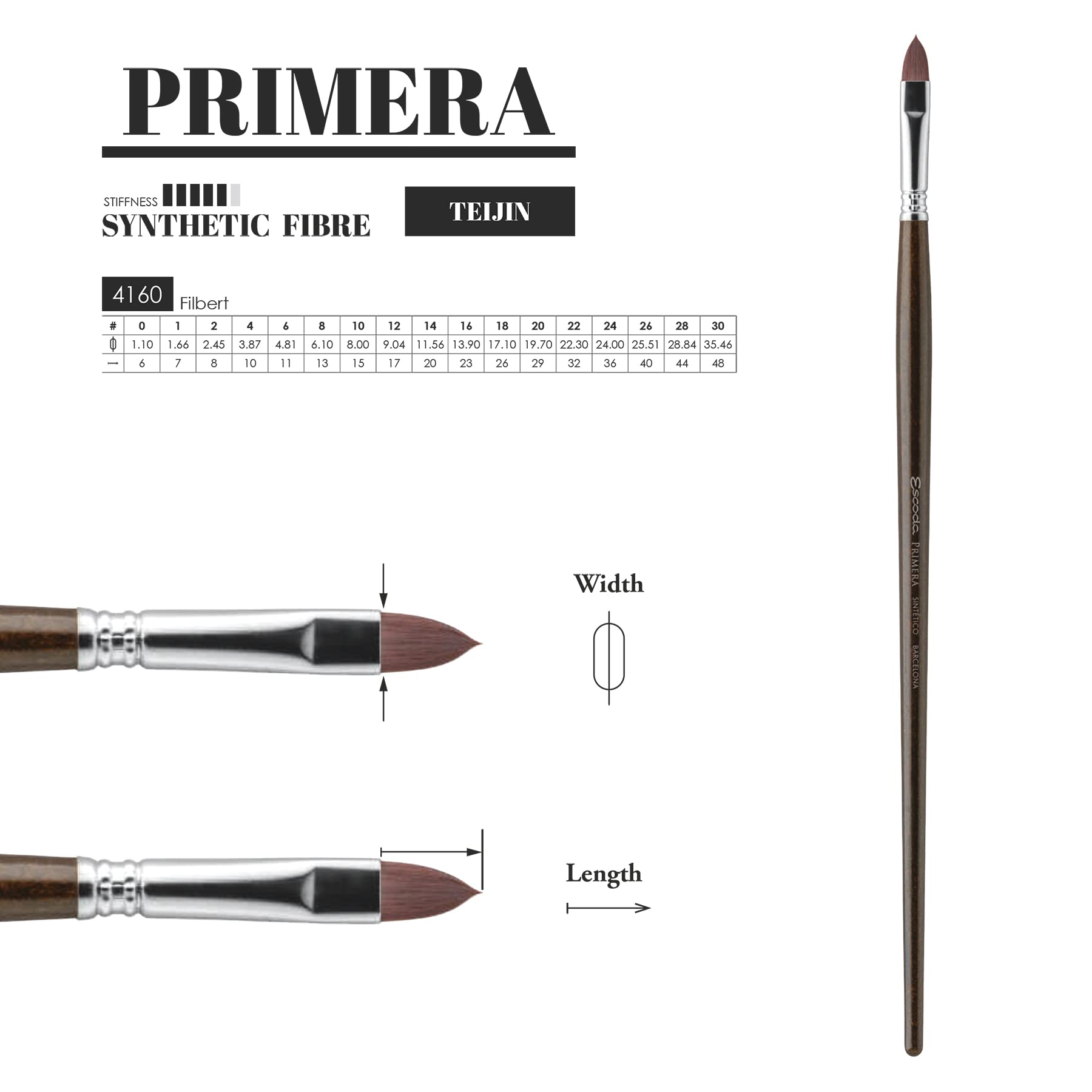 Pincel Escoda 4160 lengua de gato Fibra Teijin nº4 m/c